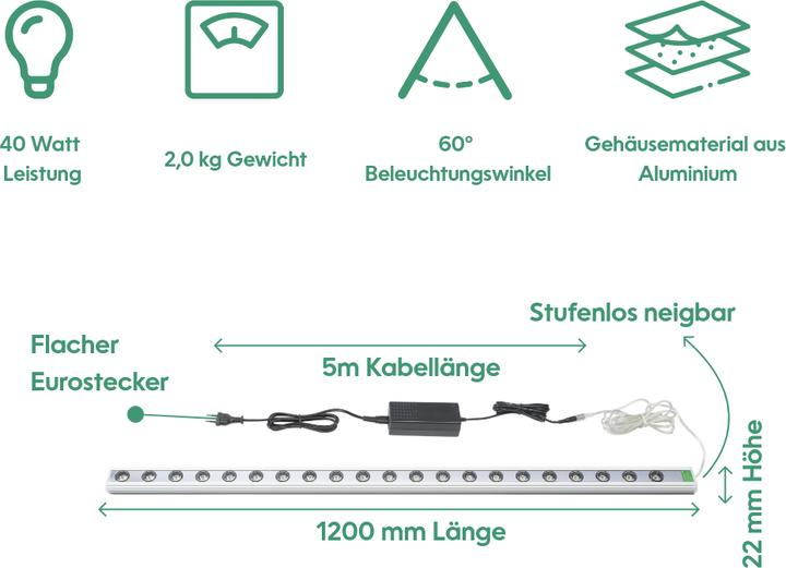 Produktbild Parus by Venso Wall Spot 120cm, Abstrahlwinkel 60°, LED Wachstumslampe, Grow Light für Zimmerpflanze (LED, 245 V)