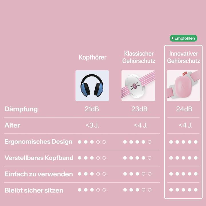 Image du produit Alpine Muffy Baby (1 x)