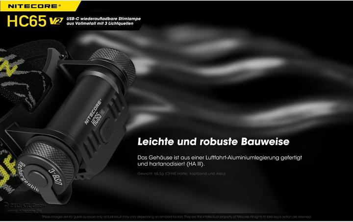 Actual product image Nitecore HC65 V2 USB (1750 lm)