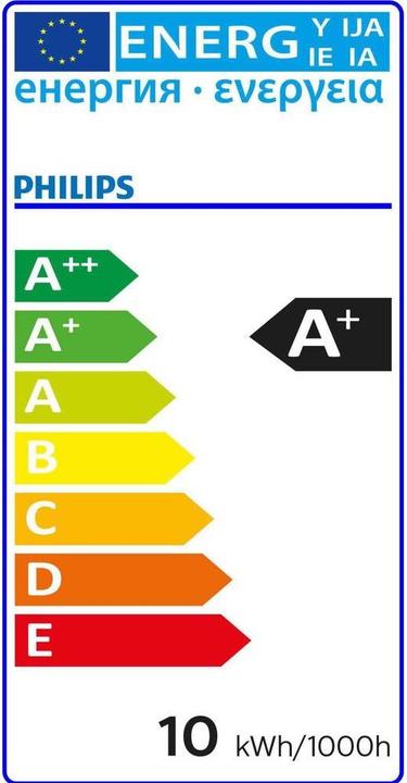 Label énergétique Philips Professional Core Pro (E27, 9.50 W, 1050 lm, 1 x, E)