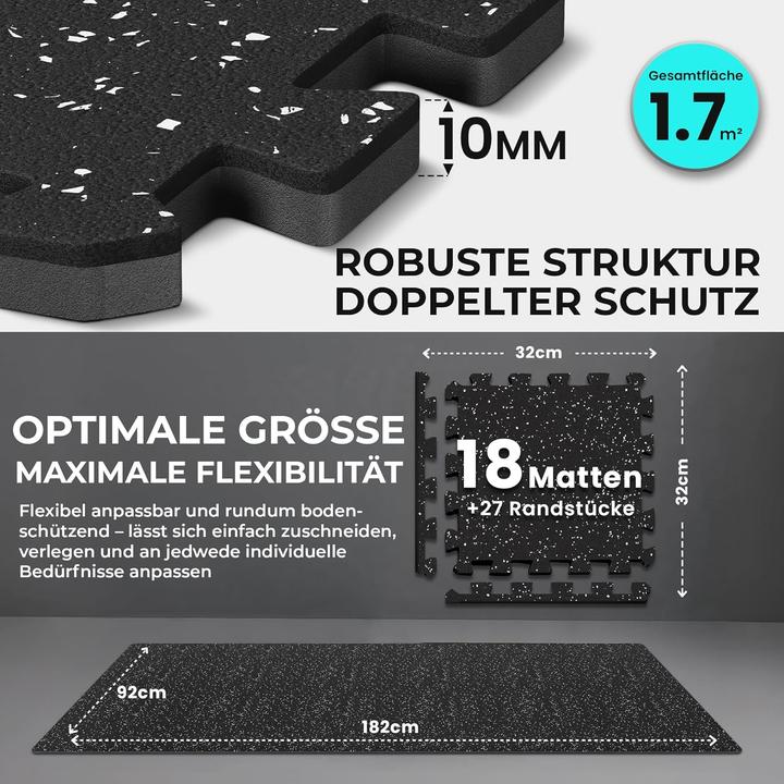 Immagine prodotto BeMaxx Bodenschutzmatten Set (1 cm)