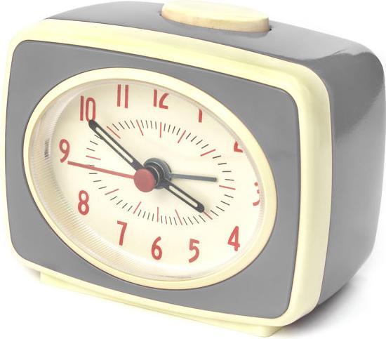 Immagine prodotto Kikkerland Small Classic