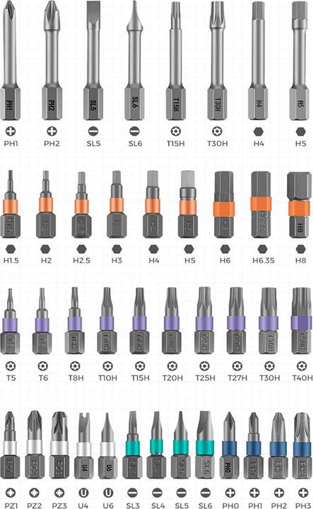 Produktbild Stahlwerk Ratschen-Schraubendreher-Bit-Set RBS-42 ST 42-teilig Ratsche