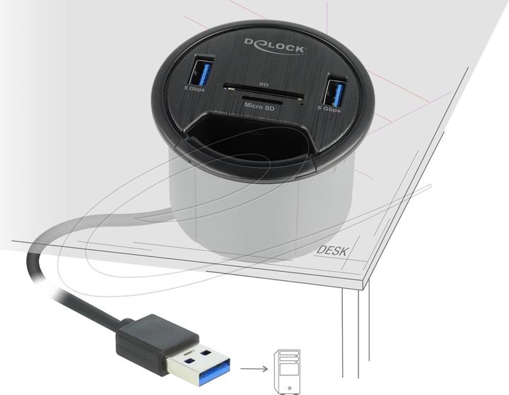 Image du produit Delock Hub 2 x USB 3,2 Gen 1 (USB-A, 2 ports)
