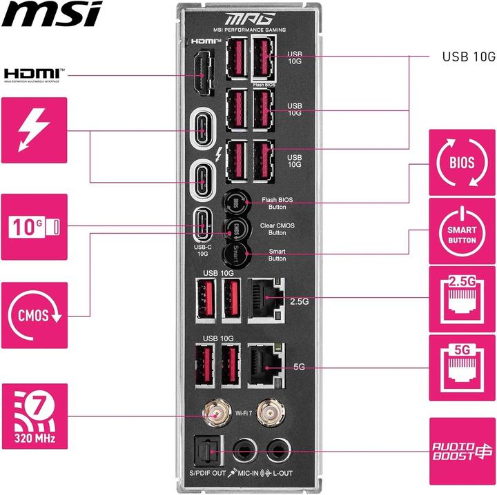 Produktbild MSI MPG Z890 CARBON WIFI (LGA 1851, Intel Z890, ATX)