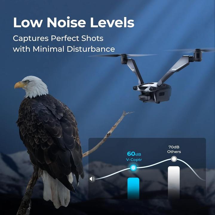 Immagine prodotto Zero Zero Robotics Coptr. Falcon V bi-sagomato (50 min, 760 g, 12 Mpx)