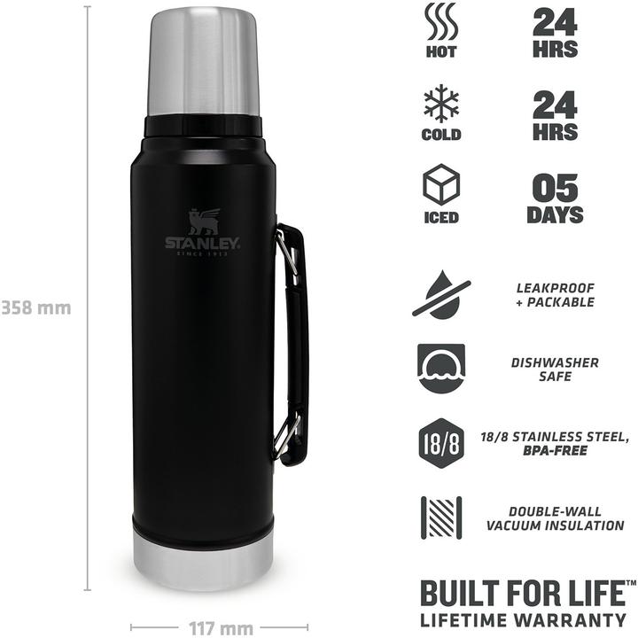 Immagine prodotto Stanley 1913 Classic (1 l)