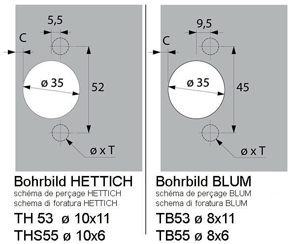 Actual product image Hettich Zero-insertion pot hinges Sensys 8657i, corner and middle hinge
