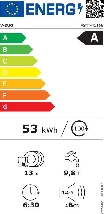 Etichetta energetica V-Zug Adora