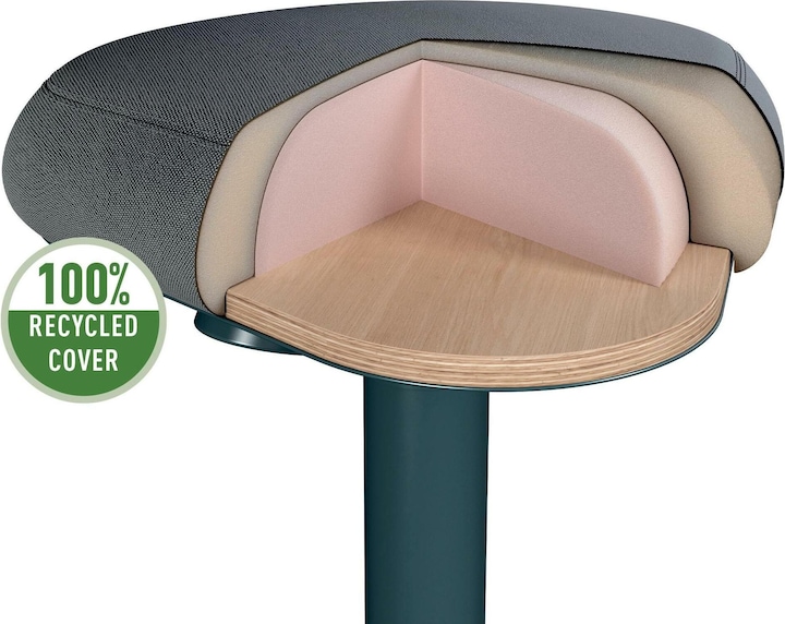 Image du produit Leitz Ergo Active