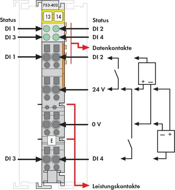 Actual product image Wago 753-402