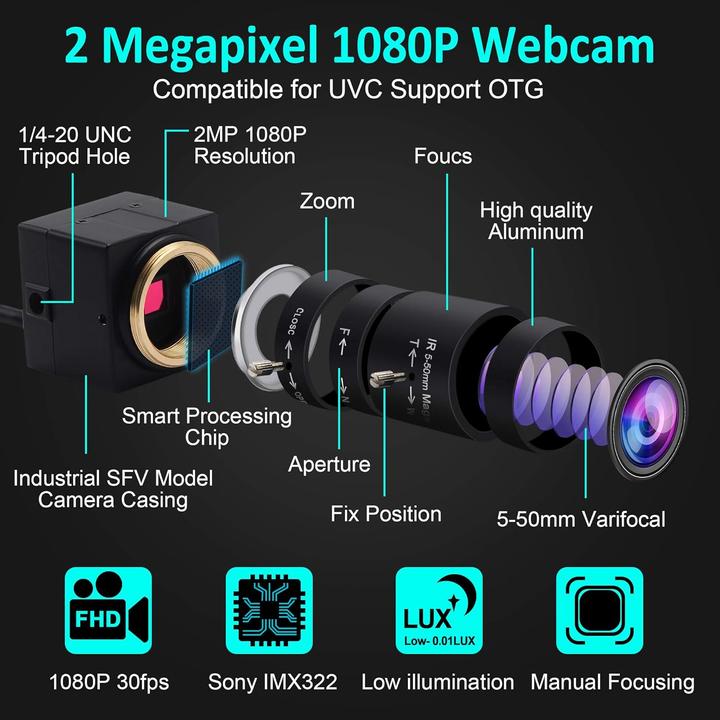 Actual product image ELP USB Webcam mit Optischem Zoom und Variablen Fokus (2 Mpx)