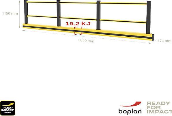 Immagine prodotto Boplan Barriera con parapetto