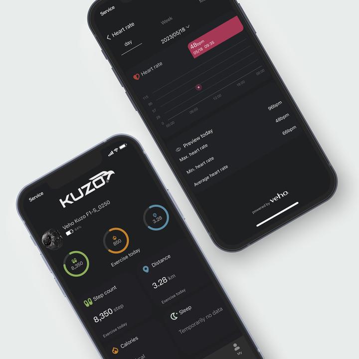 Image du produit veho F1S (46 mm)