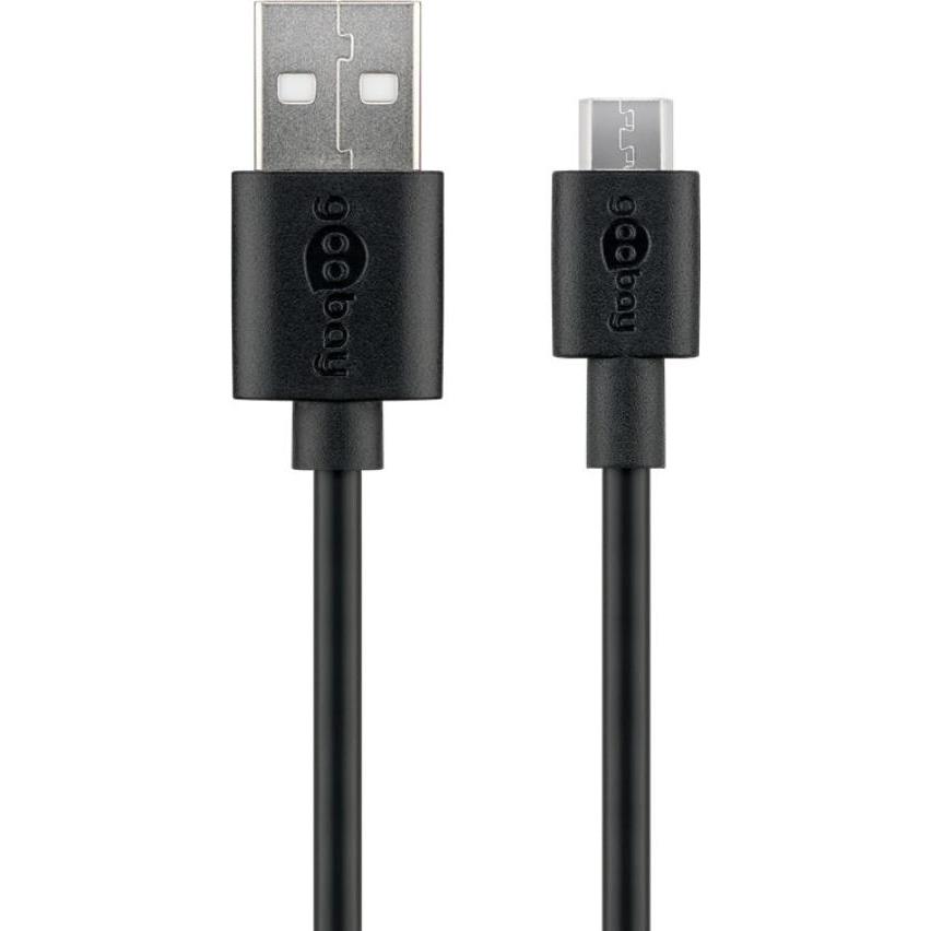 Goobay USB-Kabel (0.50 m, USB 2.0), USB Kabel