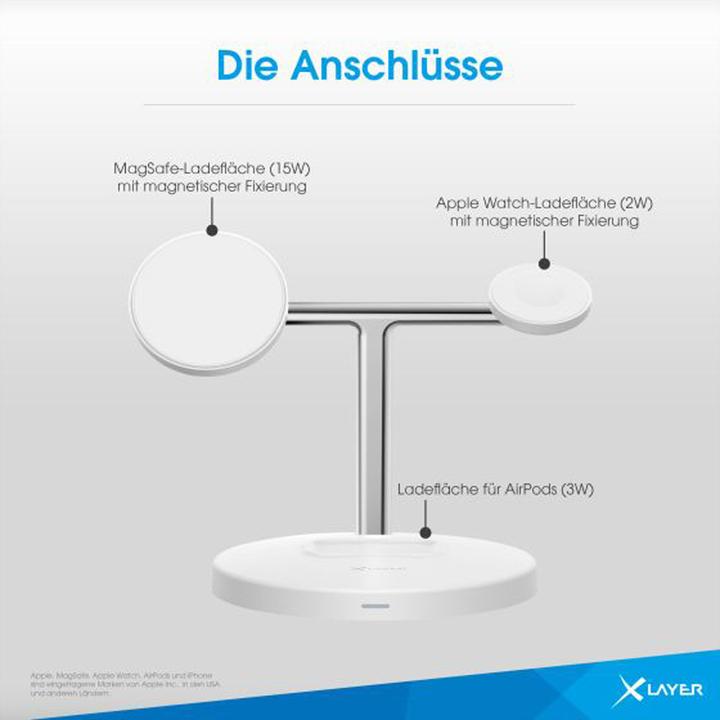 Image du produit Xlayer 3-in1 Powerstation Station de charge inductive blanc (15 W)