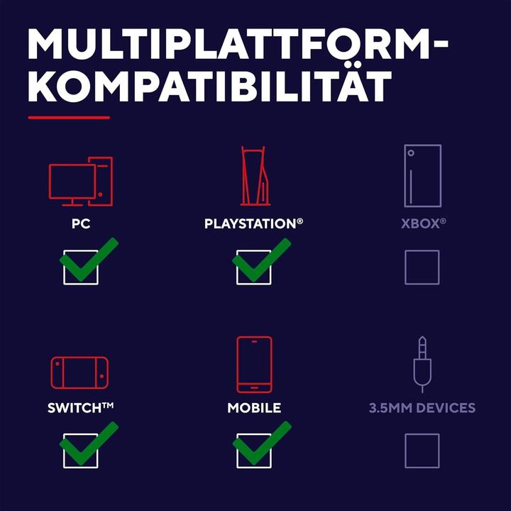Actual product image Trust Gxt491w Fayzo Wireless Headset (Cable, Wireless)