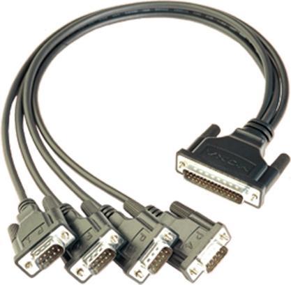 Produktbild Moxa CBL-M44M9x4-50