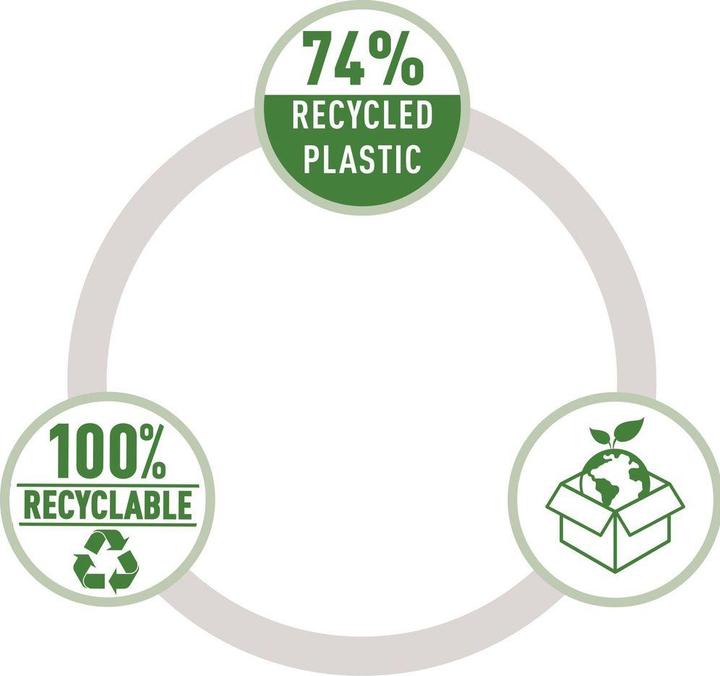 Actual product image Rapid Flat stapler ECO (25 Sheets)