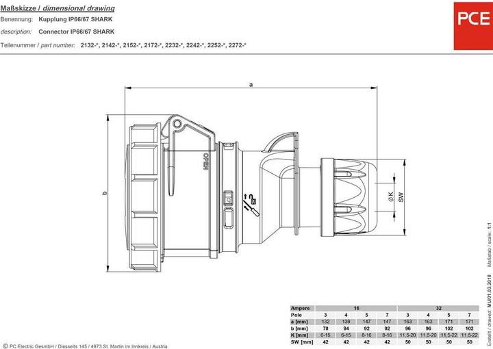 Image du produit PCE CEE Accouplement Twist