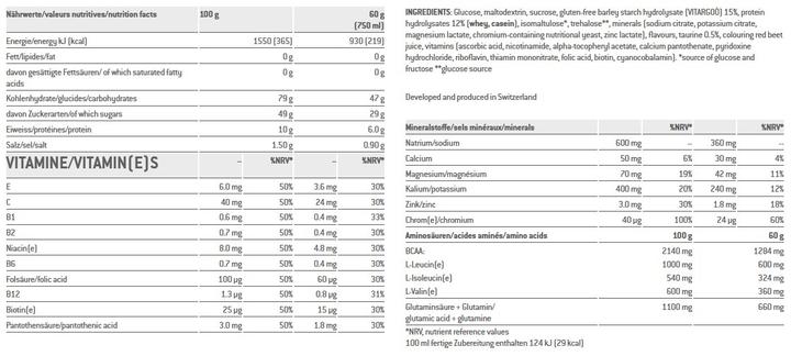Nährwerte und Zutaten Sponser Long Energy (Beere, 1 Stk., 1200 g)