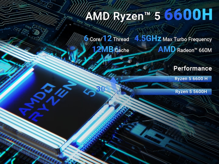 Actual product image Minix NR660 (AMD Ryzen 5 6600H, 16 GB, 512 GB)