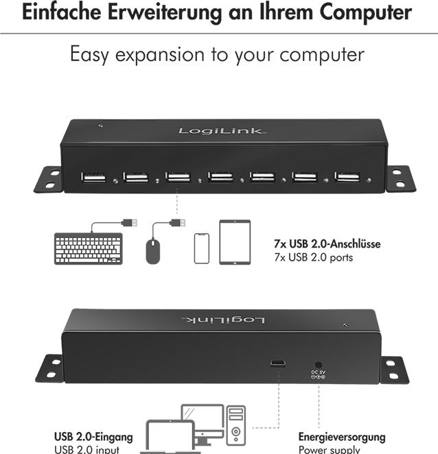 Immagine prodotto LogiLink UA0148 (USB-A, 7 porte)