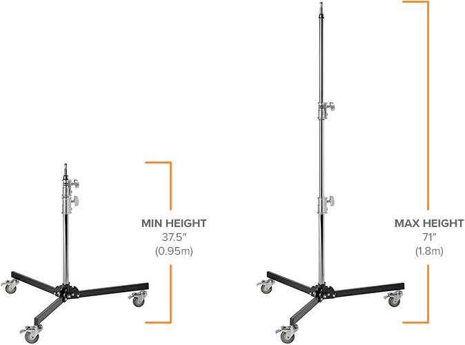 Actual product image Tether Tools Rock Solid, Low Boy Roller