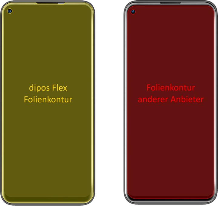 Produktbild Dipos Displayschutzfolie Full-Cover 3D (2 Stück, Oukitel C21 Pro)