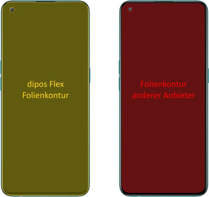 Produktbild Dipos Displayschutzfolie Full-Cover 3D (2 Stück, OnePlus Nord 2 CE)