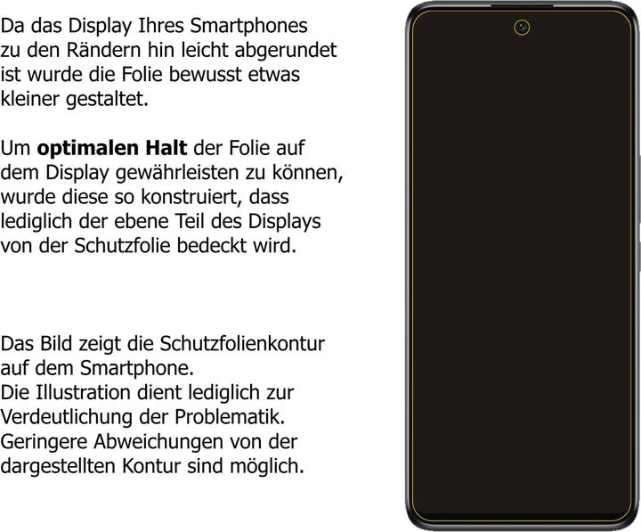 Actual product image Dipos Screen Protector Anti-Shock (2 Piece, TCL 30 V 5G)
