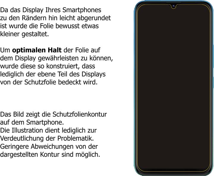 Actual product image Dipos Screen Protector Anti-Glare (5 Piece, Tecno Pop 5X)