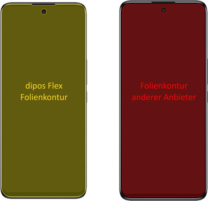 Actual product image Dipos Screen Protector Full-Cover 3D (3 Piece, TCL 30 V 5G)