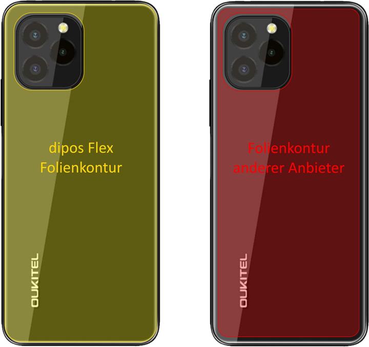 Actual product image Dipos Screen Protector Full-Cover 3D (2 Piece, Oukitel C21 Pro)