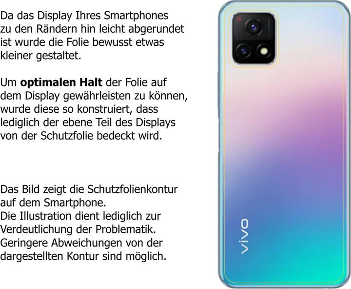 Actual product image Dipos Screen Protector Crystalclear (6 Piece, Vivo Y32)