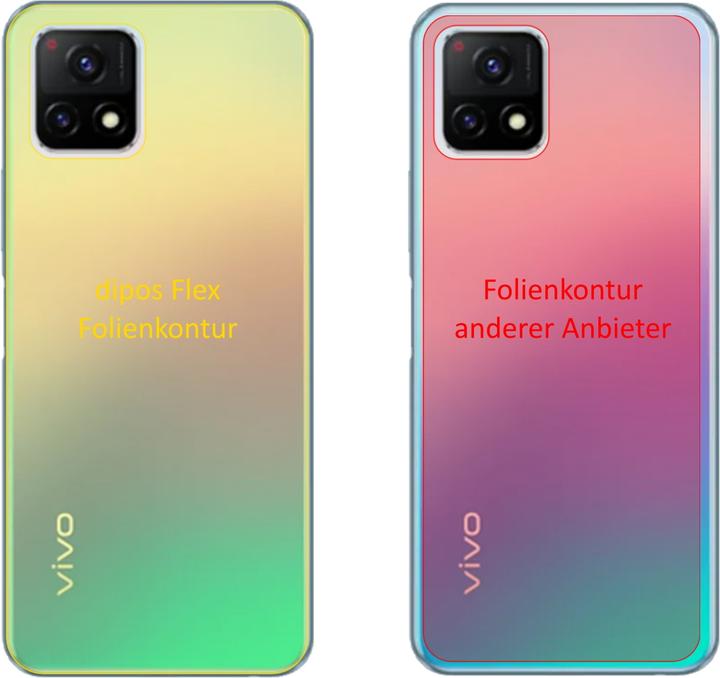 Actual product image Dipos Screen Protector Full-Cover 3D (3 Piece, Vivo Y32)