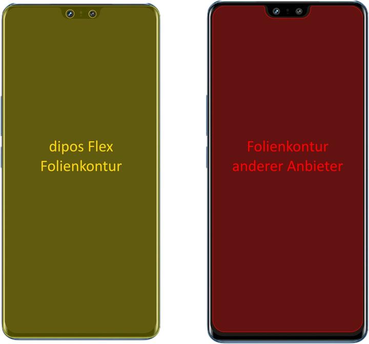 Actual product image Dipos Screen Protector Full-Cover 3D (3 Piece, Vivo S12 Pro)
