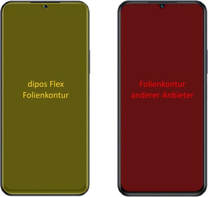 Produktbild Dipos Displayschutzfolie Full-Cover 3D (2 Stück, Vivo Y55 5G)