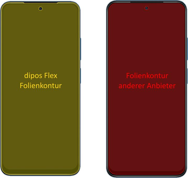 Produktbild Dipos er Drehknopf Typ 12, 22 mm IP65 (B3KN2) (3 Stück, Xiaomi Redmi Note 11S)