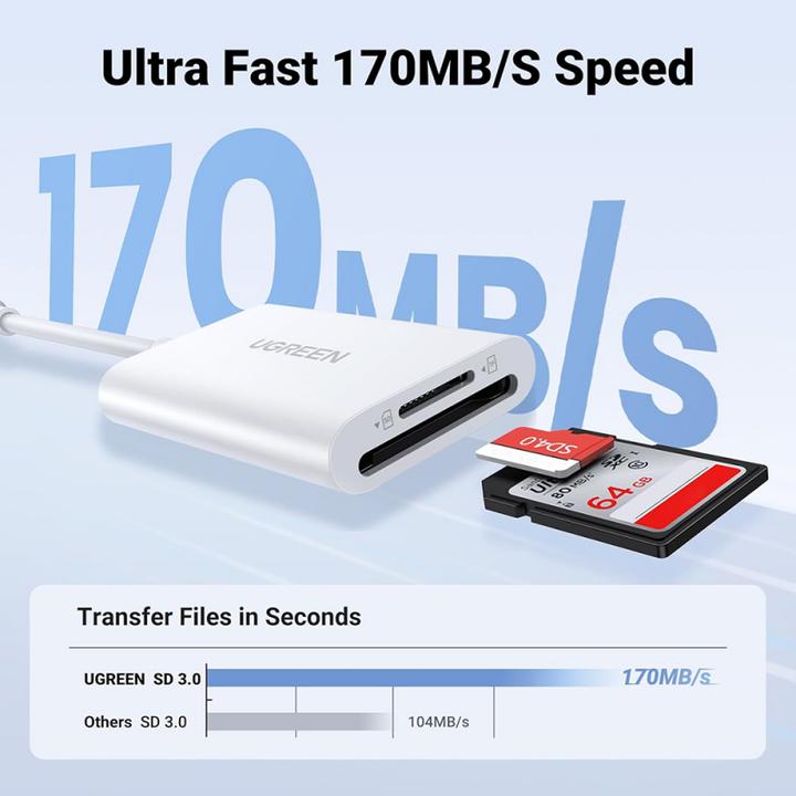 Produktbild Ugreen CM265 USB-C 2-in-1 Card Reader (white) (USB-C)