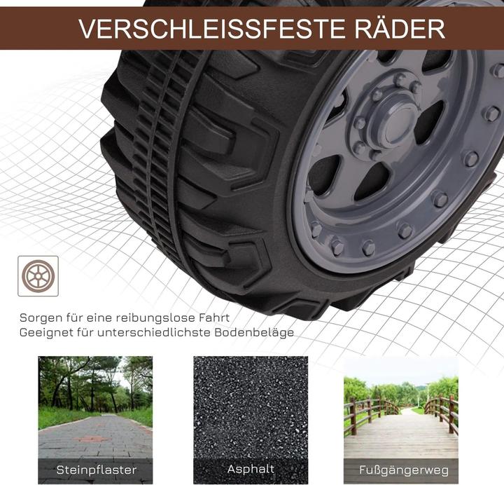 Actual product image Swisshandel24 Children's electric car Electric quad ATV LED, for 18-36 months Black 70 x 42 x 45 cm (6 V)