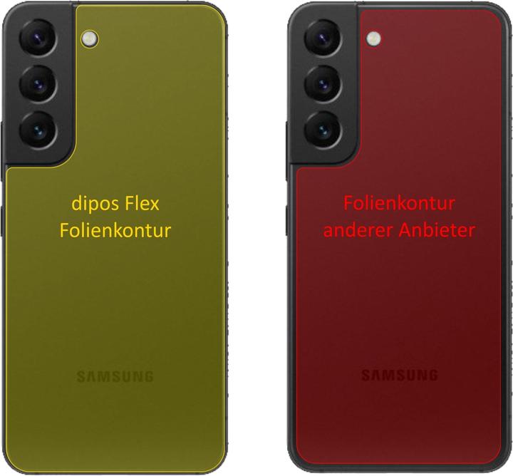 Actual product image Dipos Screen Protector Full-Cover 3D (2 Piece, Samsung Galaxy S21)