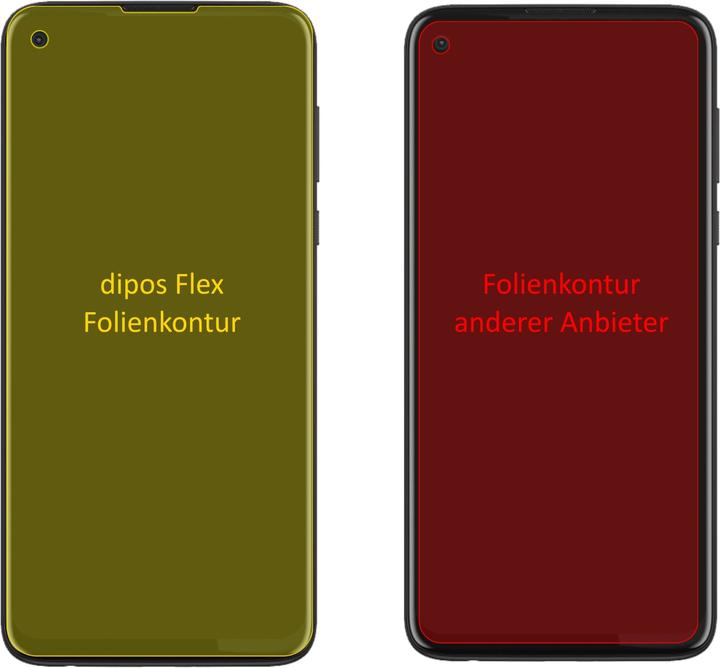 Actual product image Dipos Screen Protector Full-Cover 3D (3 Piece, Motorola Moto G8 Power)