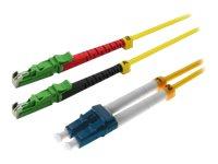Actual product image Helos fibre optic cable E2000® APC (LSH) / LC Duplex 9/125 OSm OS2 yellow 15.0 m (15 m)