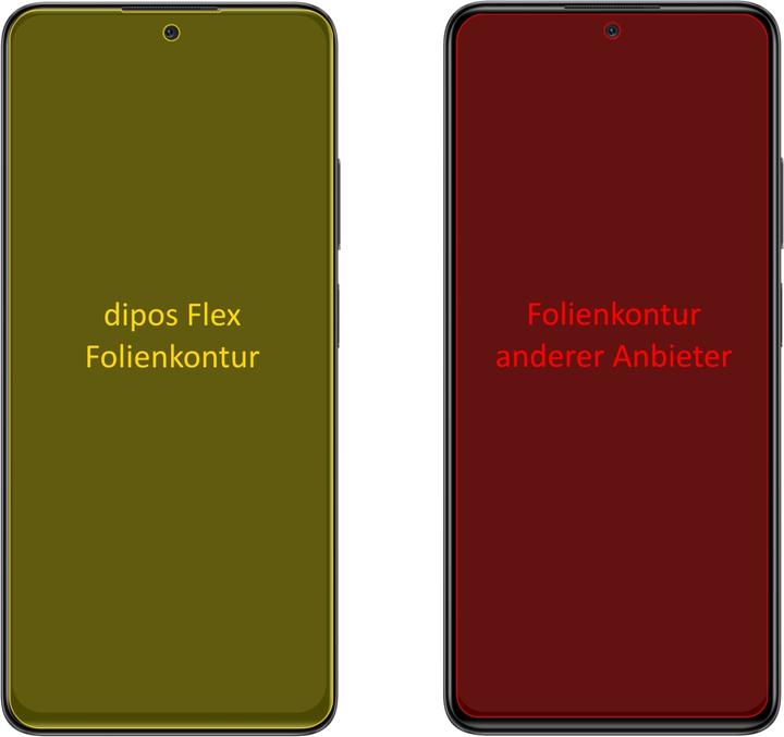 Actual product image Dipos Screen Protector Full-Cover 3D (2 Piece, Xiaomi Redmi Note 11 Pro)