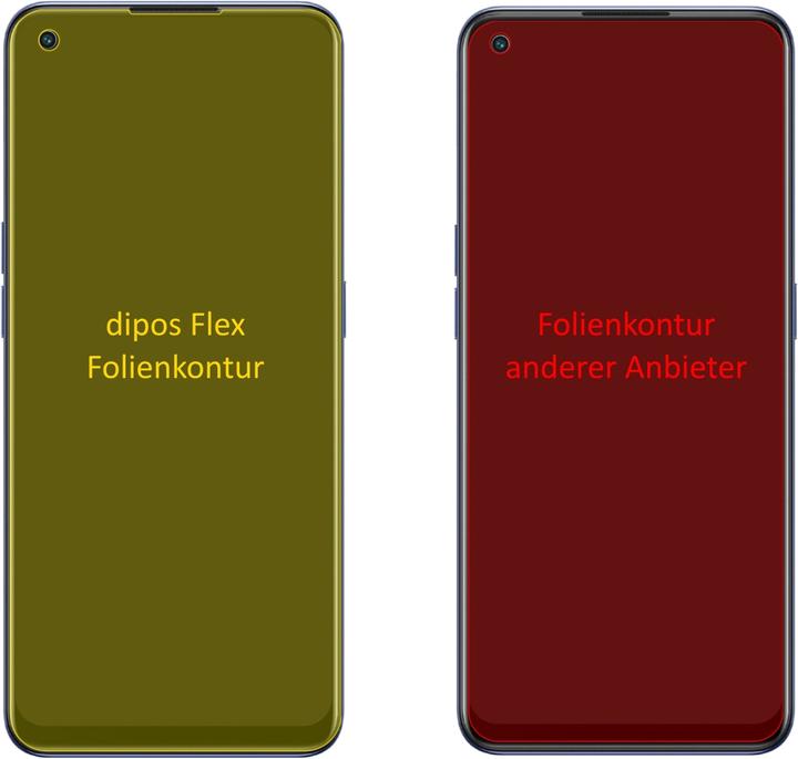 Produktbild Dipos Displayschutzfolie Full-Cover 3D (2 Stück, Oppo Find X5 Lite)