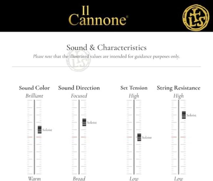 Actual product image Larsen Il Cannone Gold Soloist (4 x, violin)
