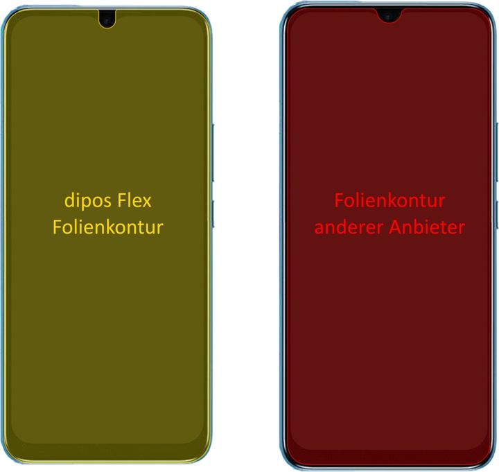 Actual product image Dipos Screen Protector Full-Cover 3D (2 pcs., Infinix Smart 6)