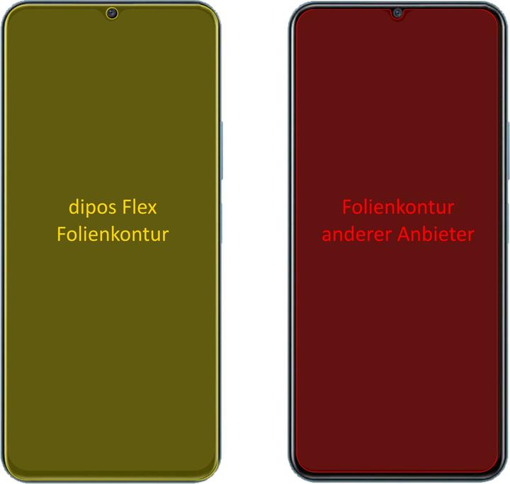 Actual product image Dipos Screen Protector Full-Cover 3D (3 Piece, Vivo iQOO U5)