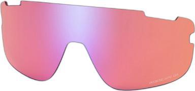 Shimano Gläserne Brille
